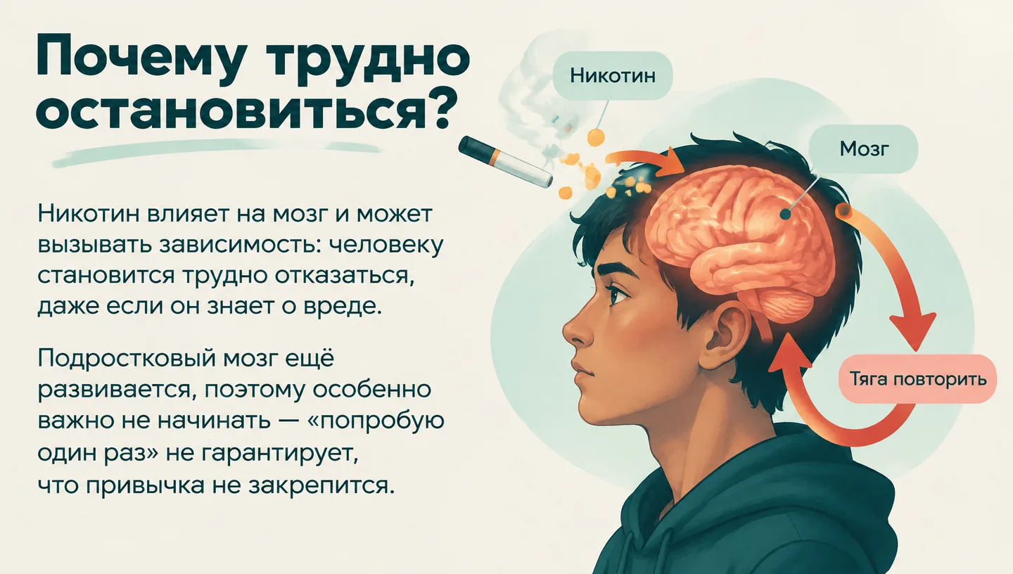 Почему трудно остановиться?