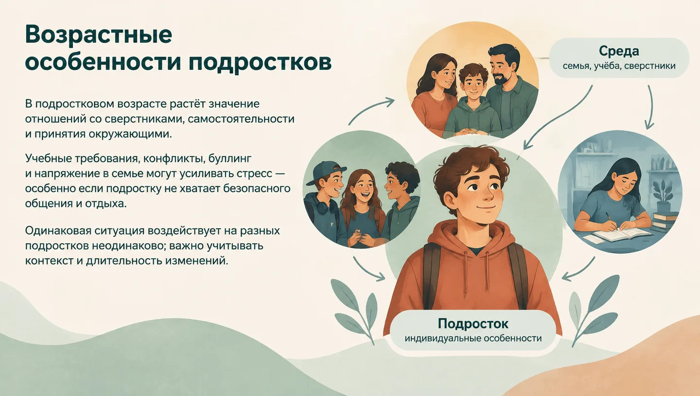 Возрастные особенности подростков