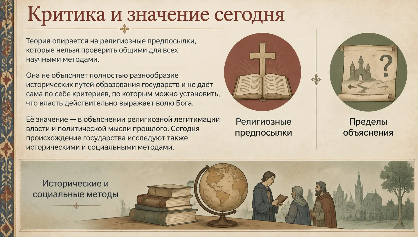 Критика и значение сегодня