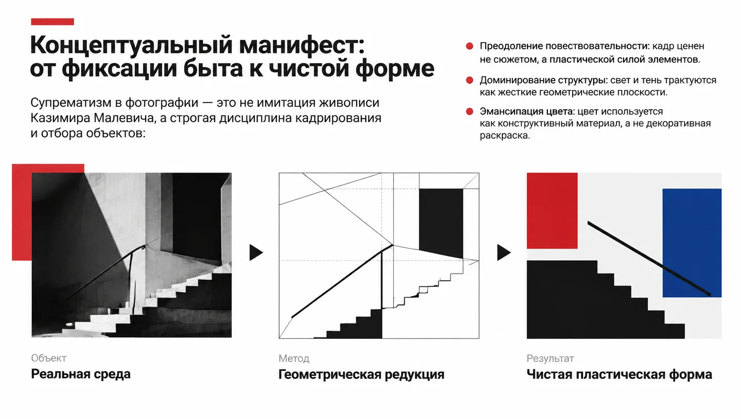Концептуальный манифест: от фиксации быта к чистой форме
