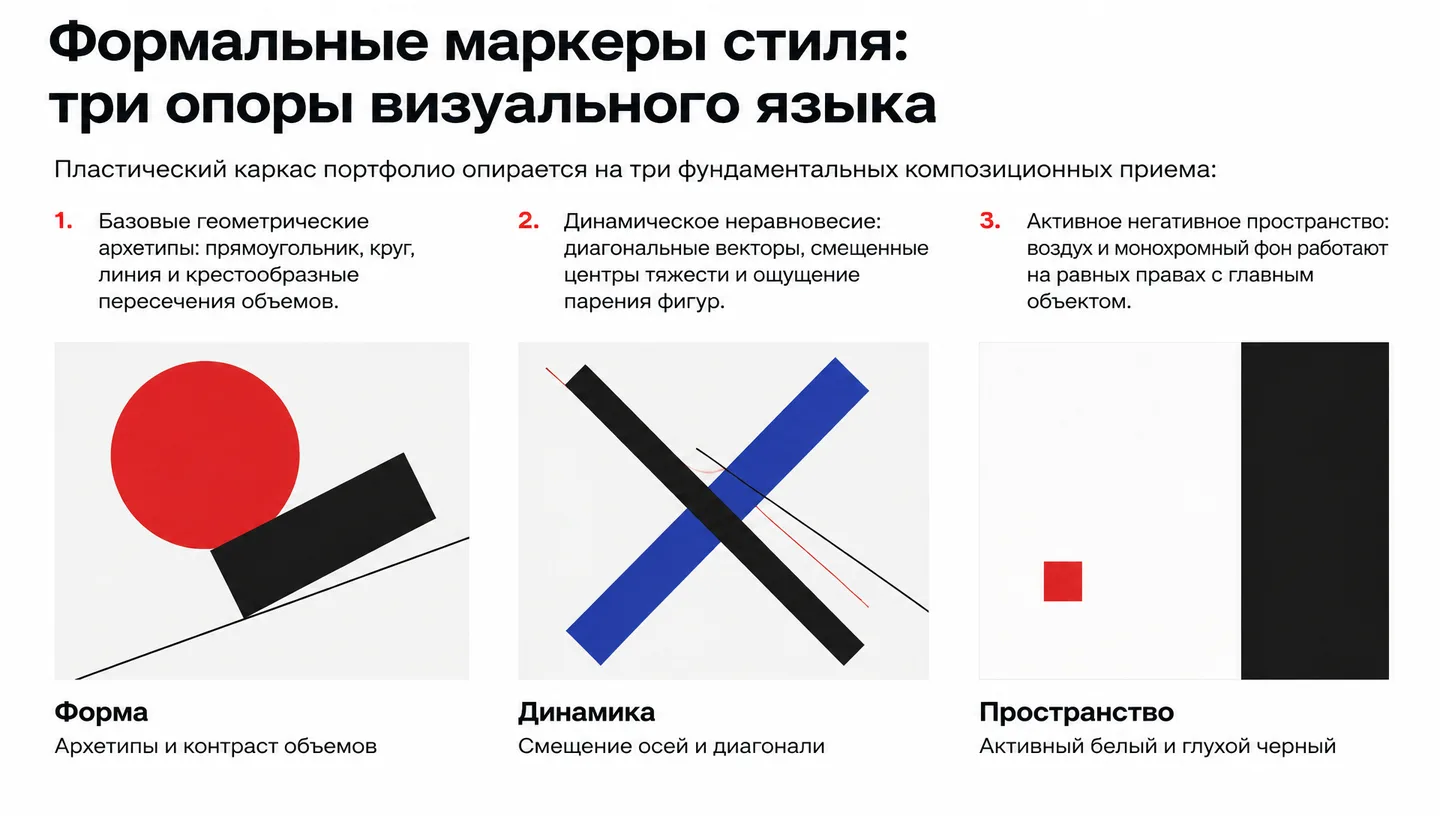 Формальные маркеры стиля: три опоры визуального языка