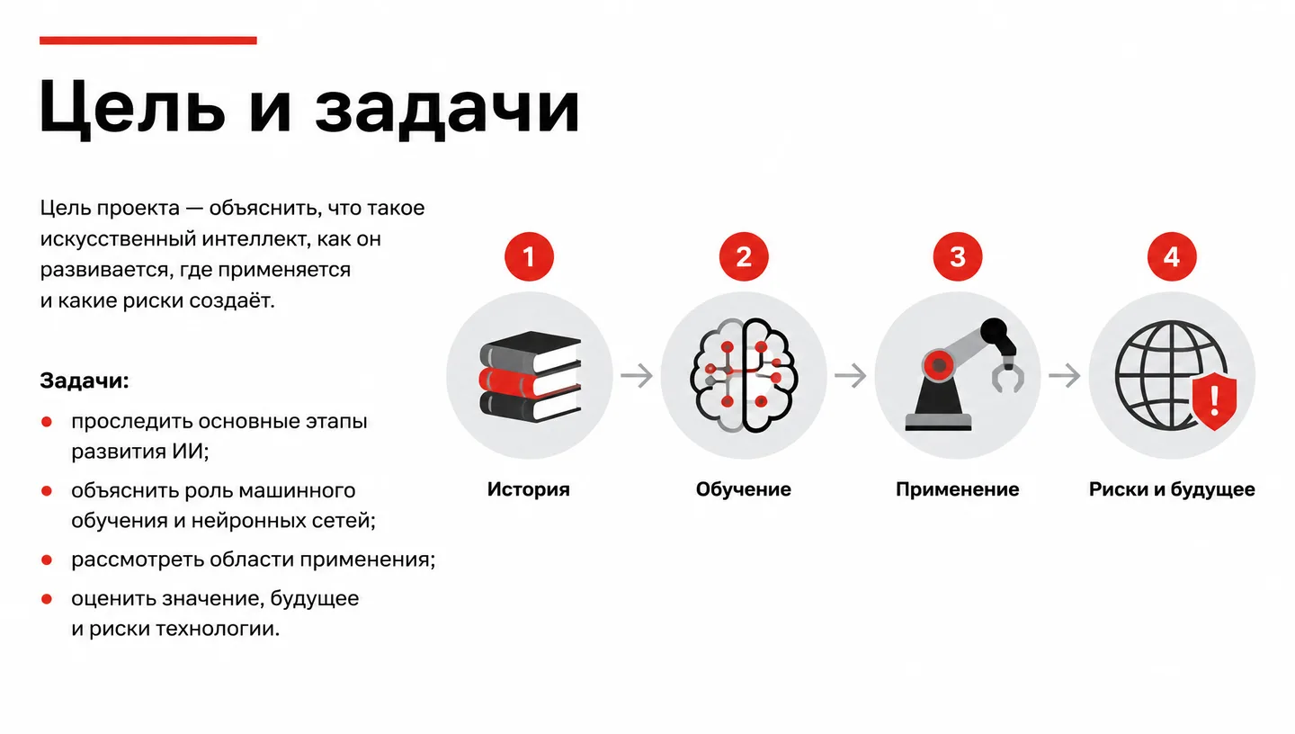 Цель и задачи