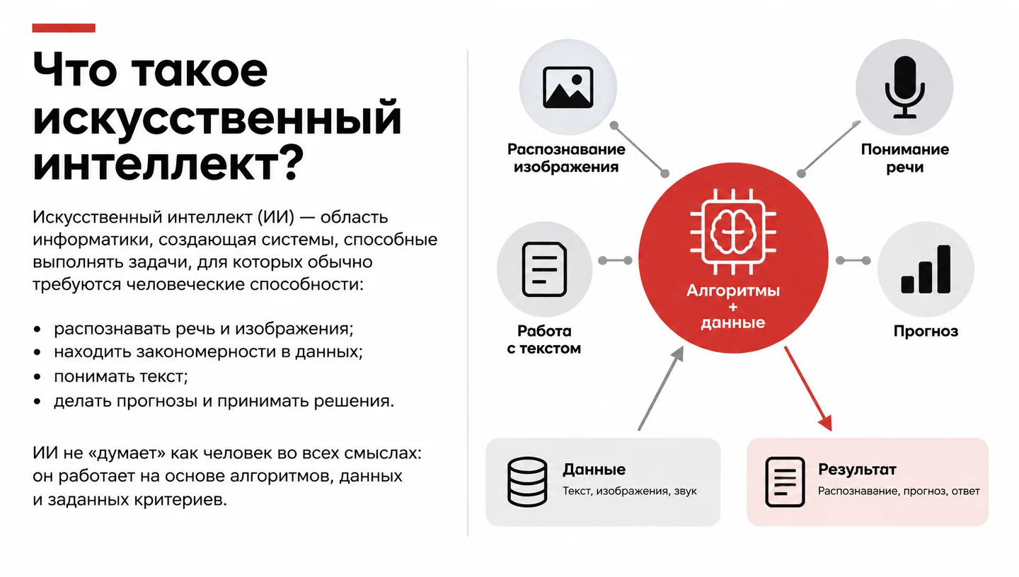 Что такое искусственный интеллект?
