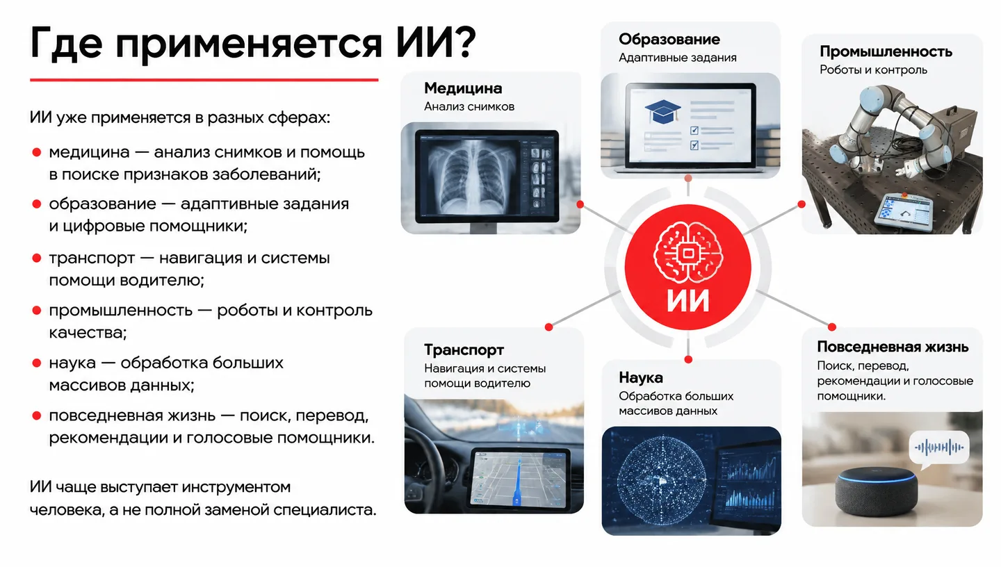 Где применяется ИИ?
