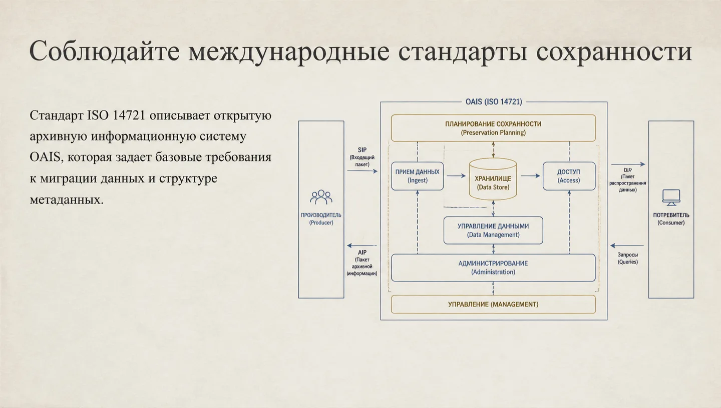 Соблюдайте международные стандарты сохранности