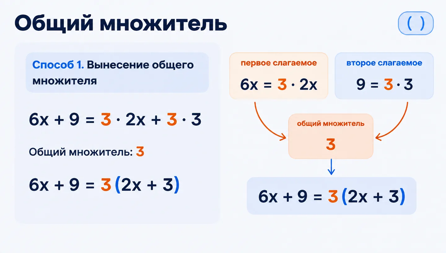 Общий множитель