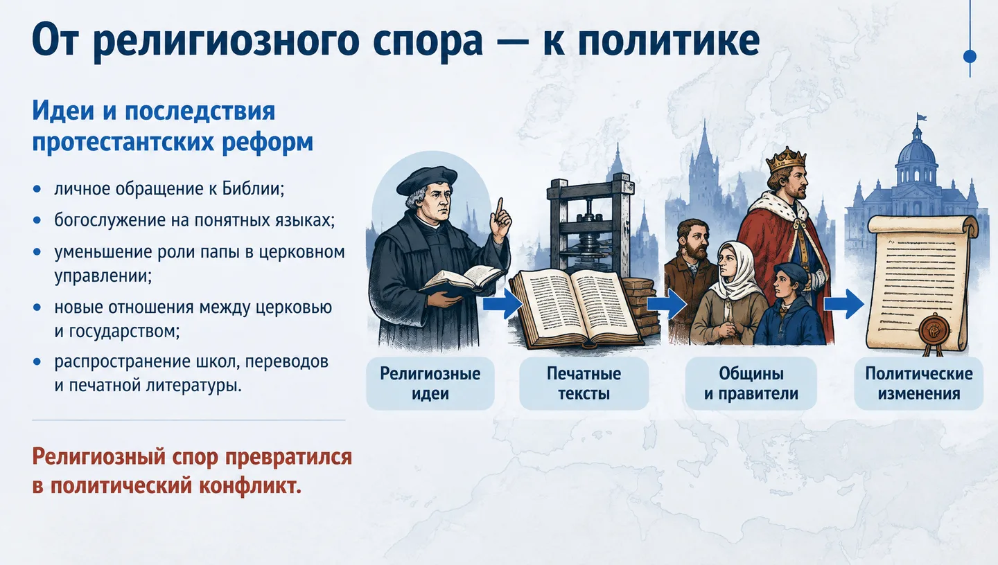 От религиозного спора — к политике
