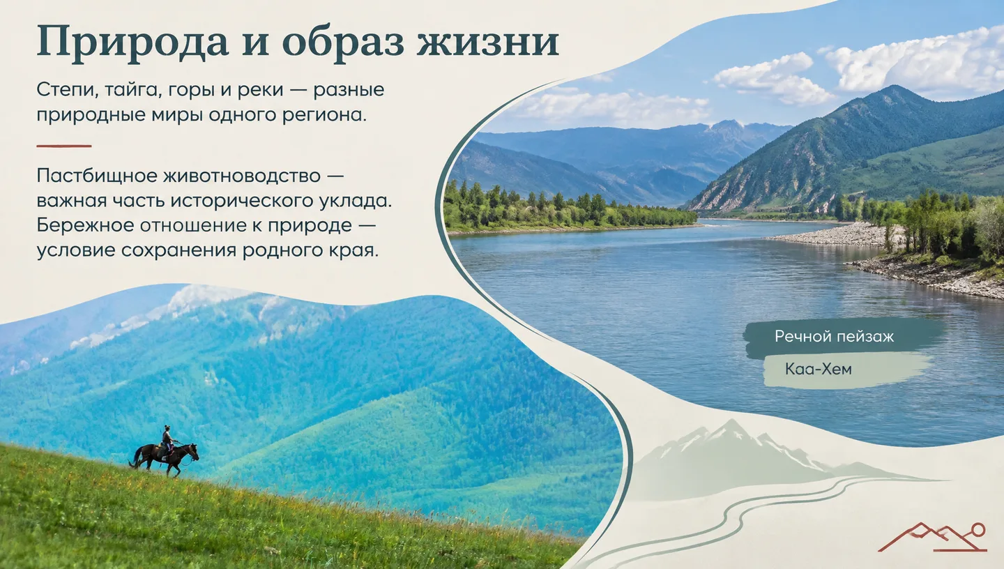 Природа и образ жизни