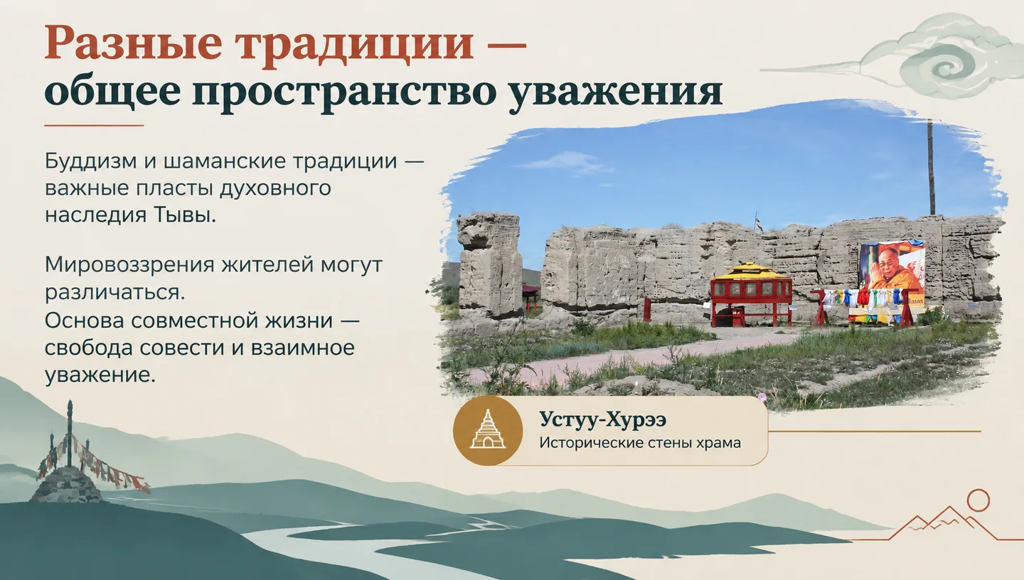 Разные традиции — общее пространство уважения
