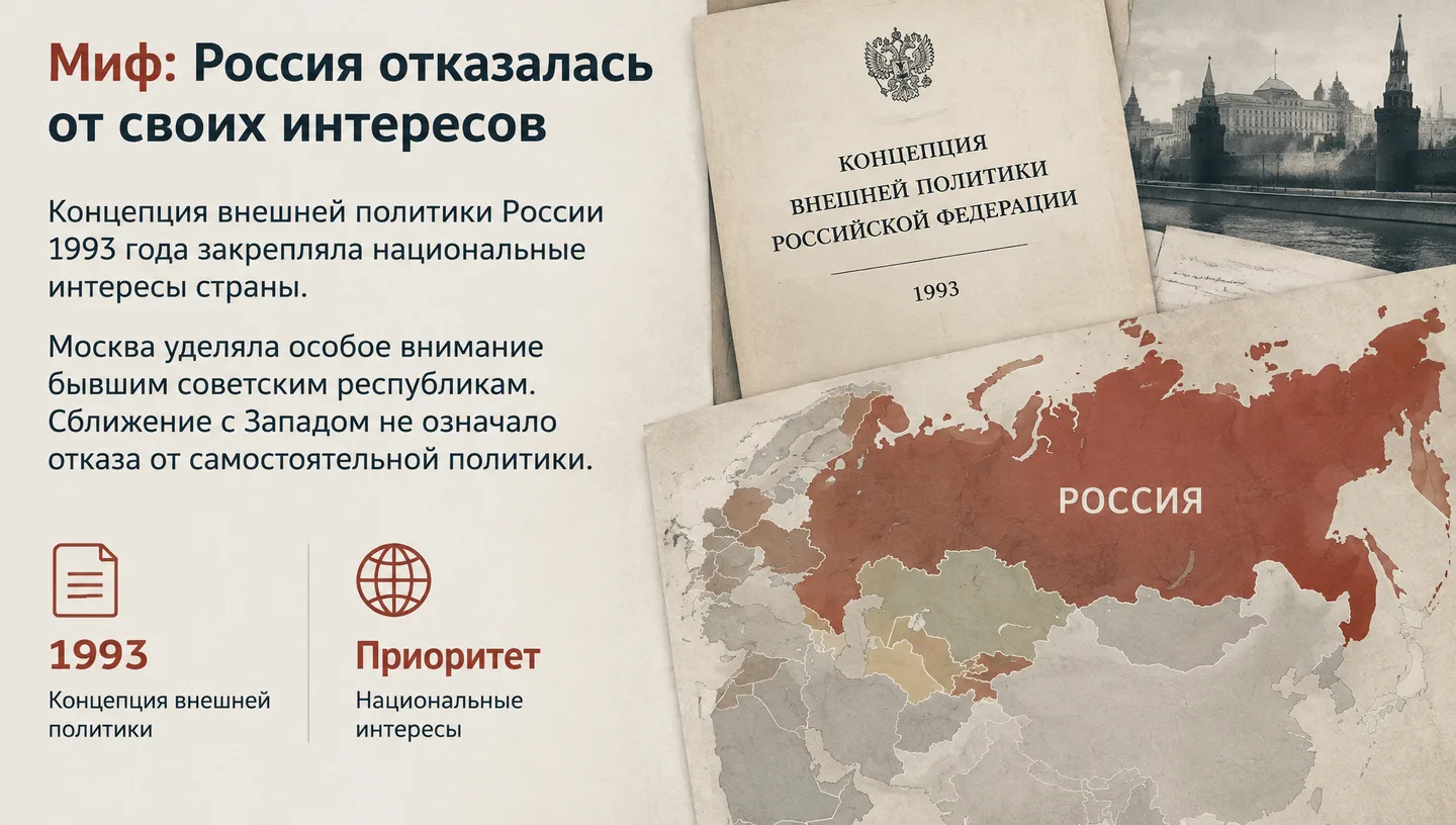 Миф: Россия отказалась от своих интересов