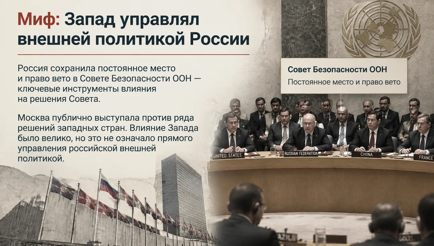 Миф: Запад управлял внешней политикой России