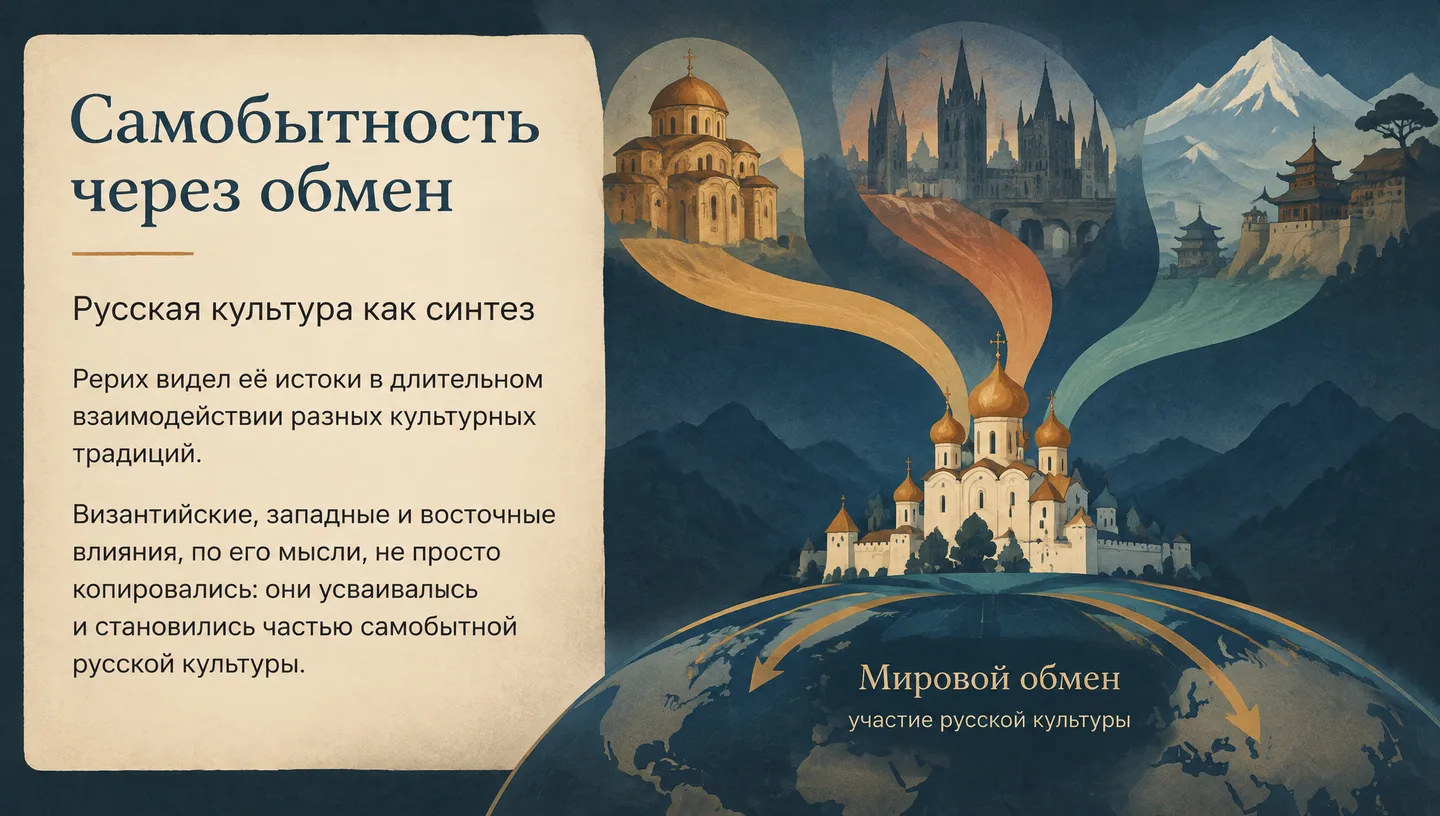 Самобытность через обмен