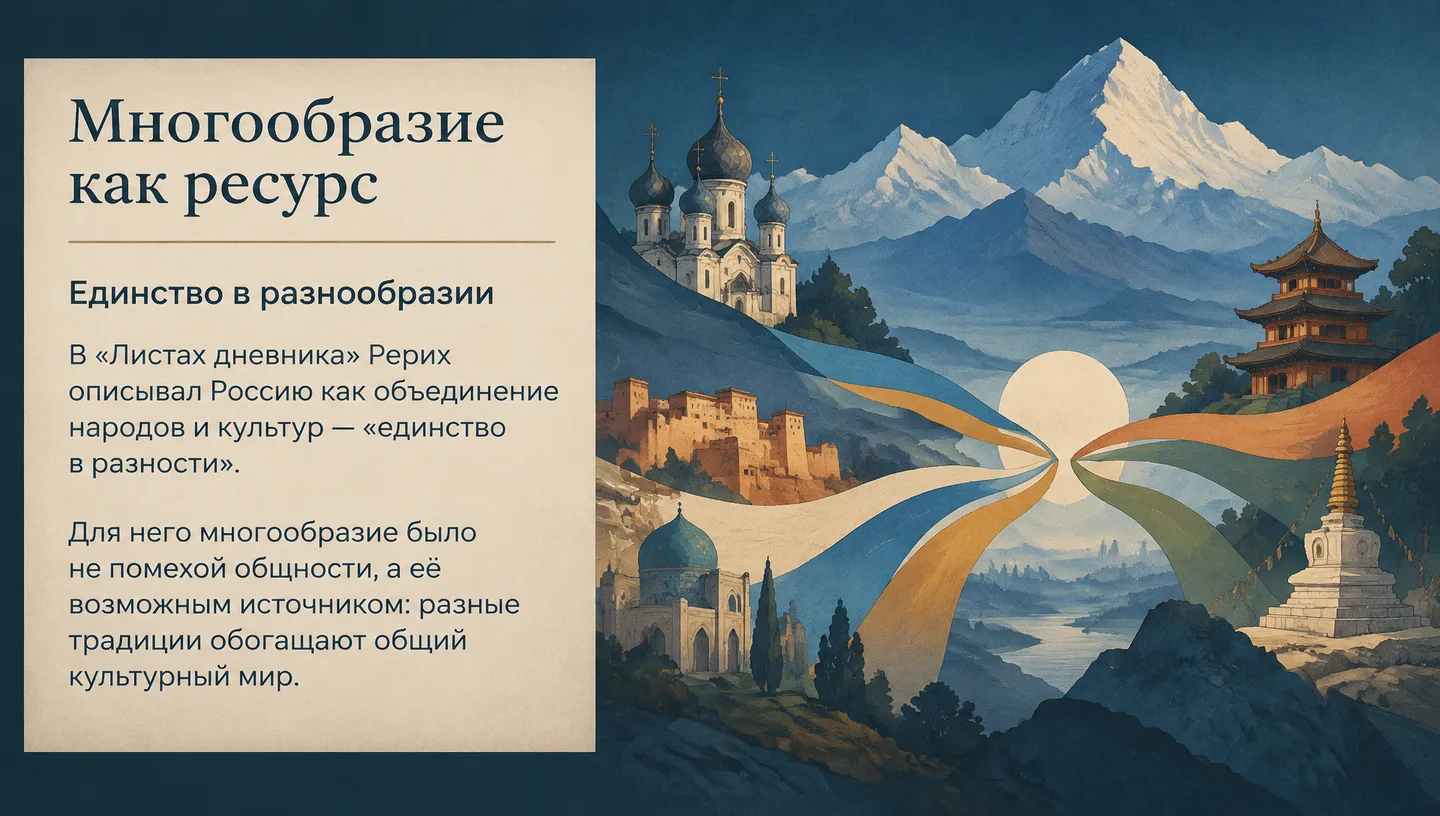 Многообразие как ресурс