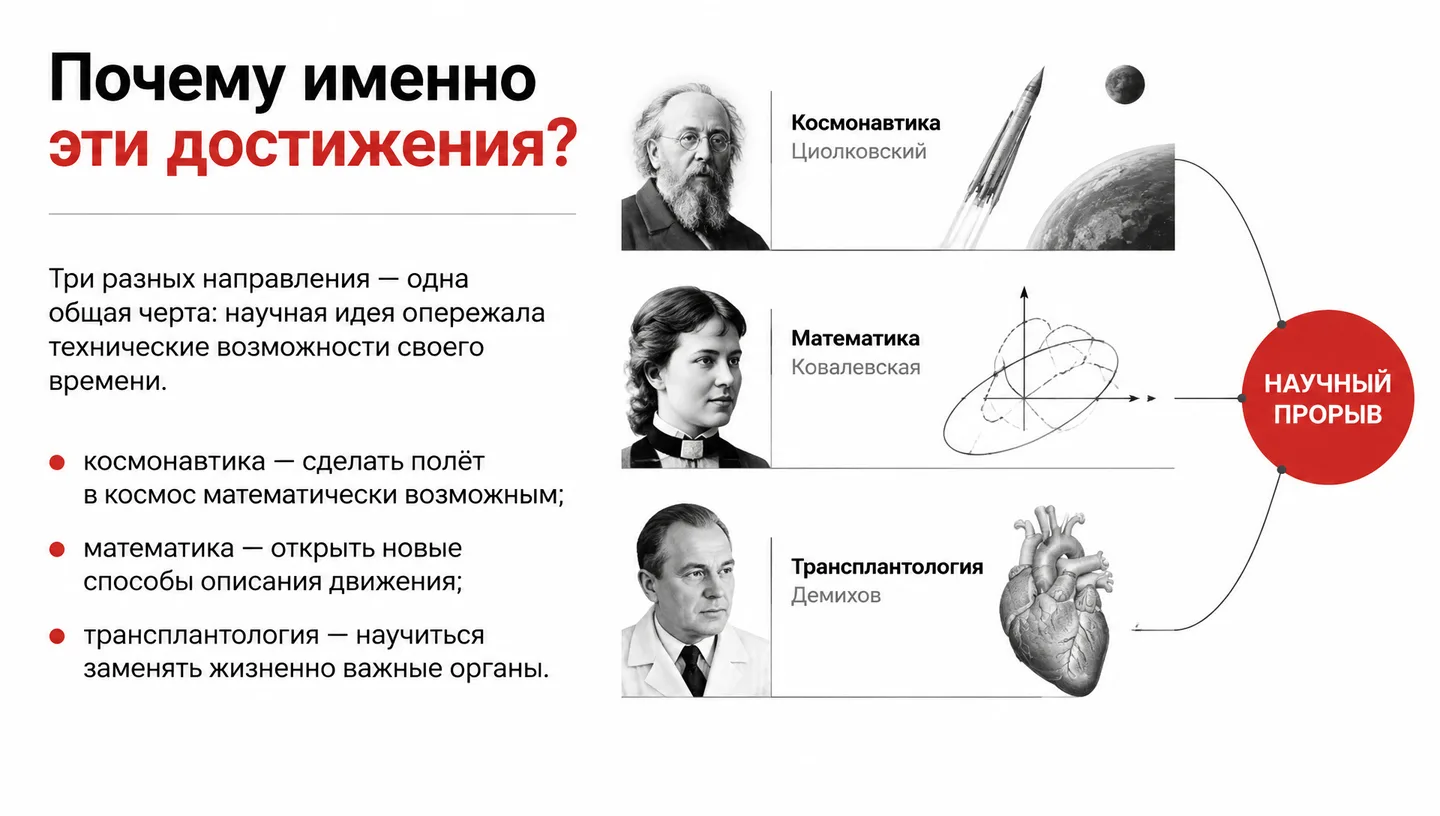 Почему именно эти достижения?