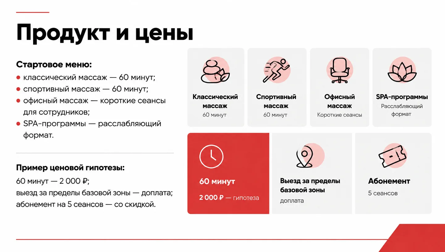 Продукт и цены