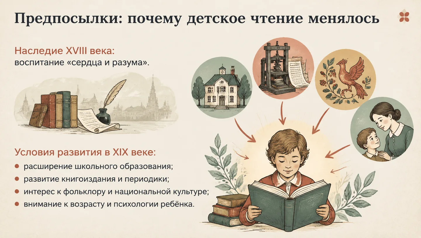 Предпосылки: почему детское чтение менялось