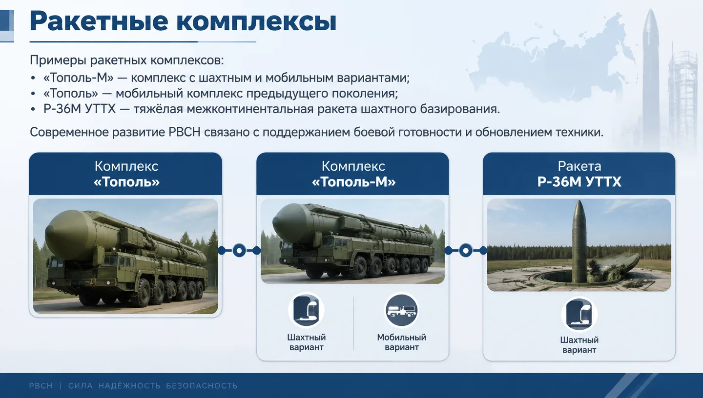 Ракетные комплексы