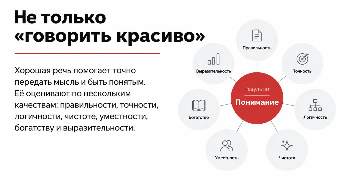 Не только «говорить красиво»