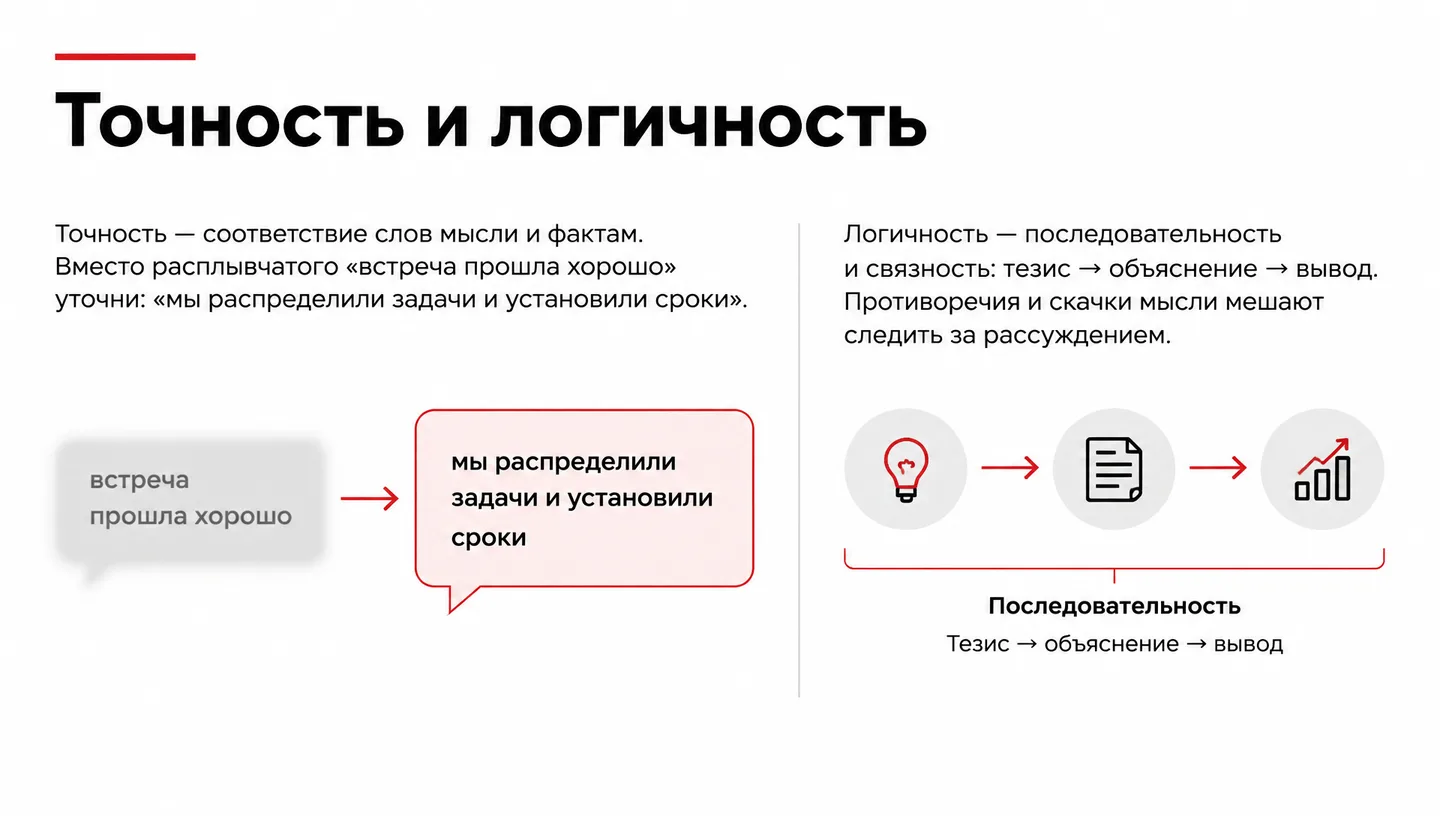 Точность и логичность