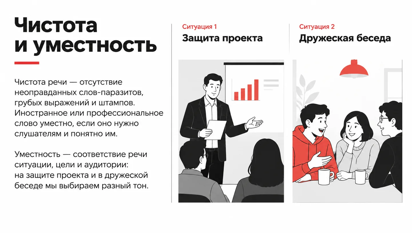 Чистота и уместность