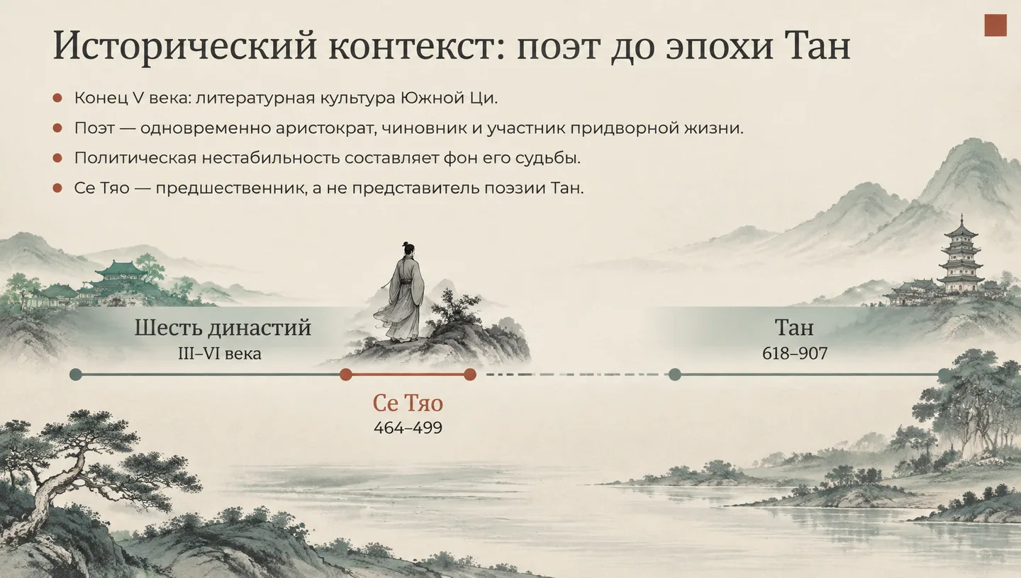 Исторический контекст: поэт до эпохи Тан
