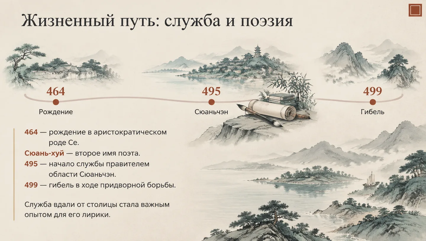 Жизненный путь: служба и поэзия