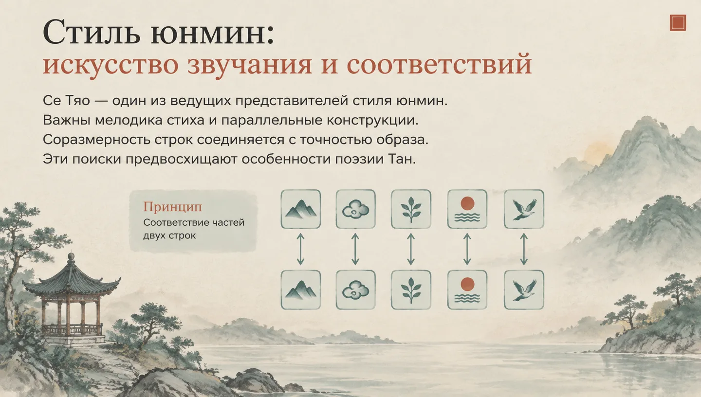 Стиль юнмин: искусство звучания и соответствий