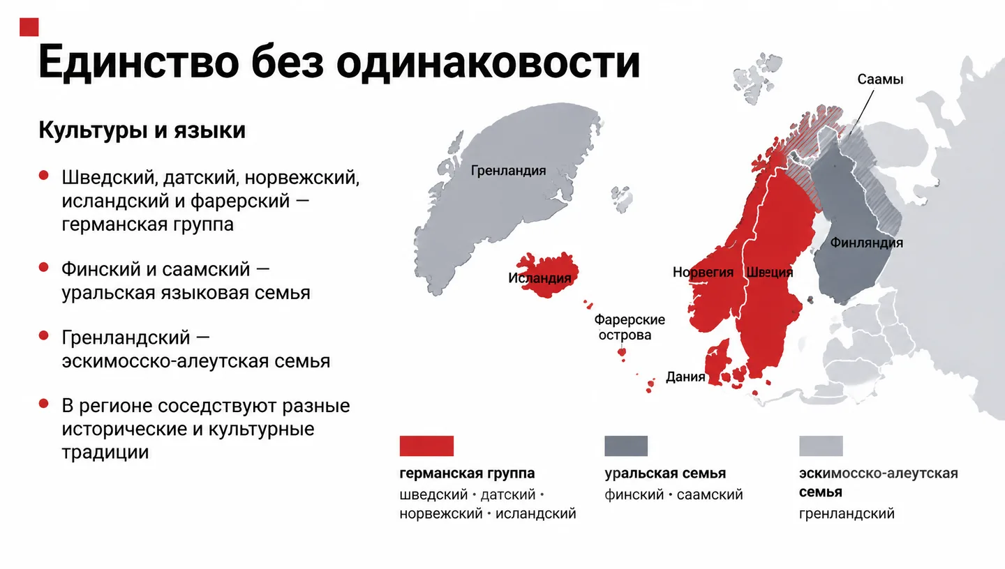 Единство без одинаковости