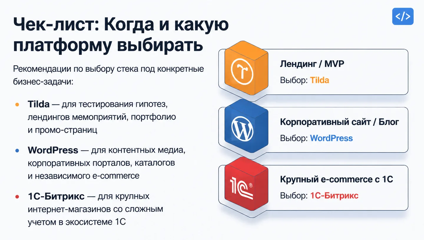 Чек-лист: Когда и какую платформу выбирать