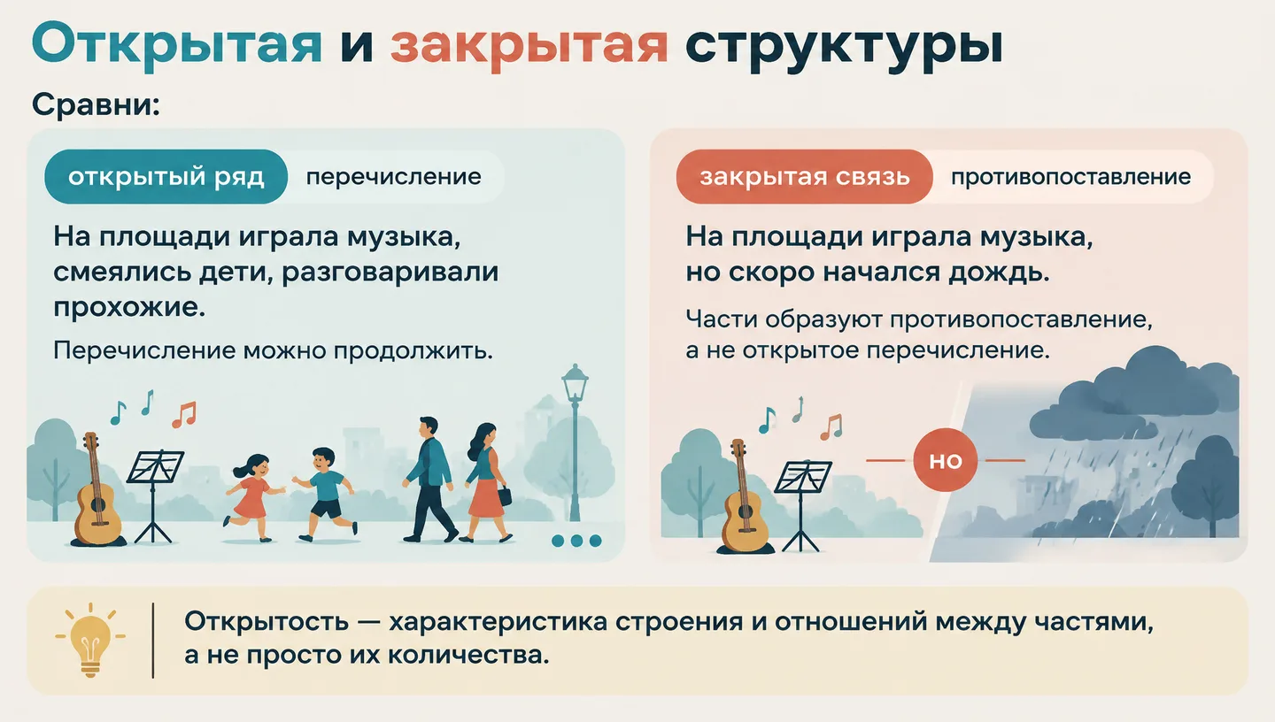 Открытая и закрытая структуры