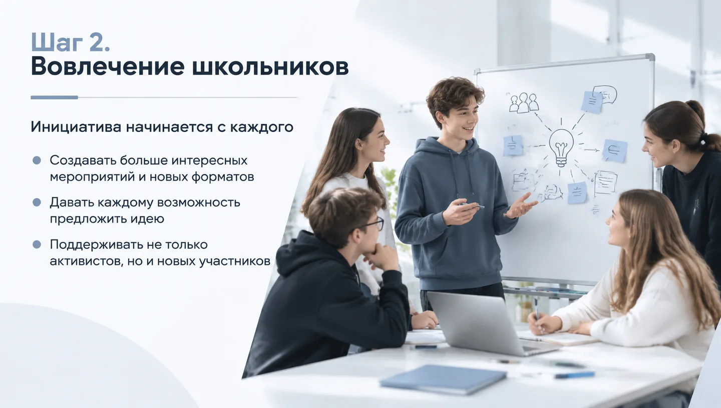 Шаг 2. Вовлечение школьников