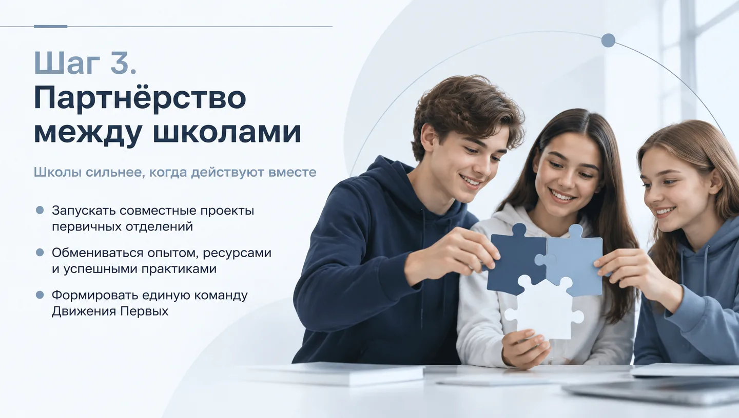 Шаг 3. Партнёрство между школами
