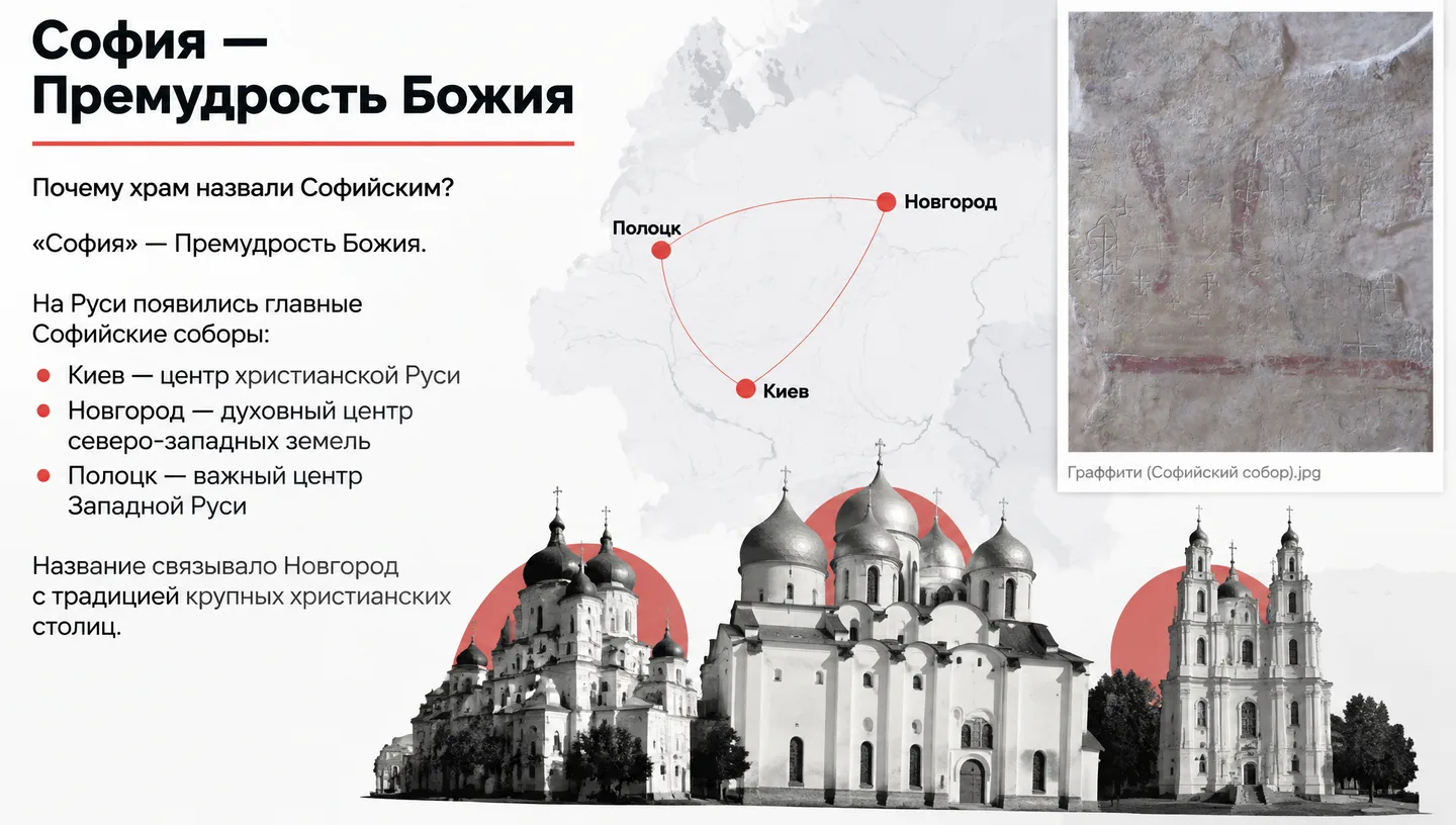 София — Премудрость Божия
