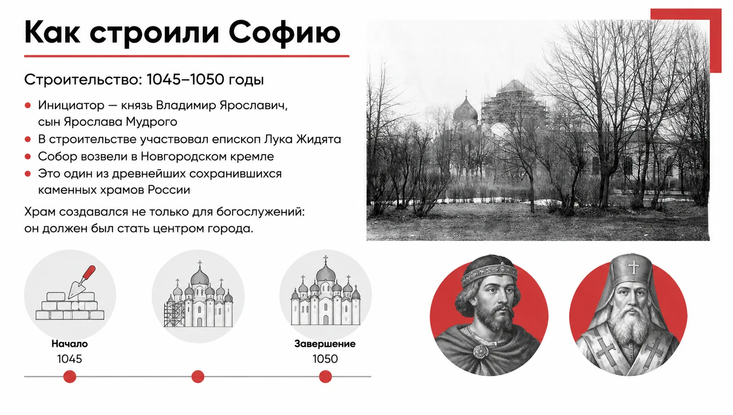 Как строили Софию