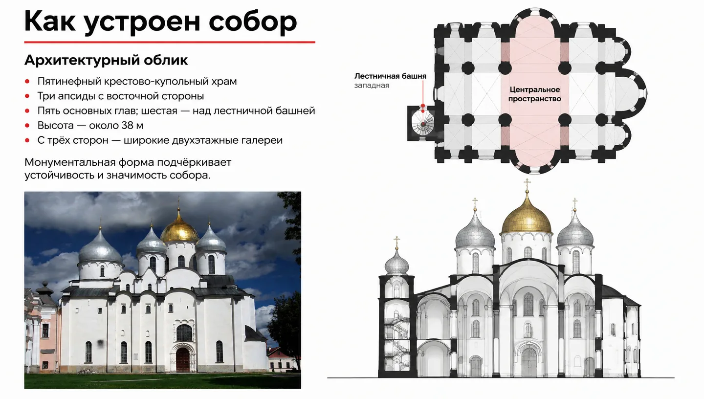 Как устроен собор