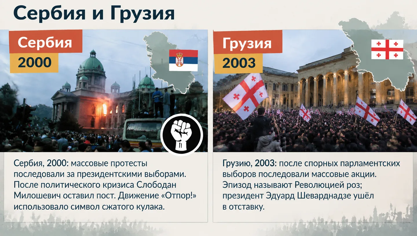 Сербия и Грузия