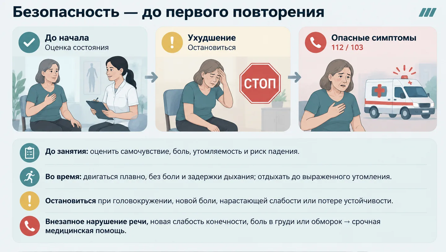Безопасность — до первого повторения