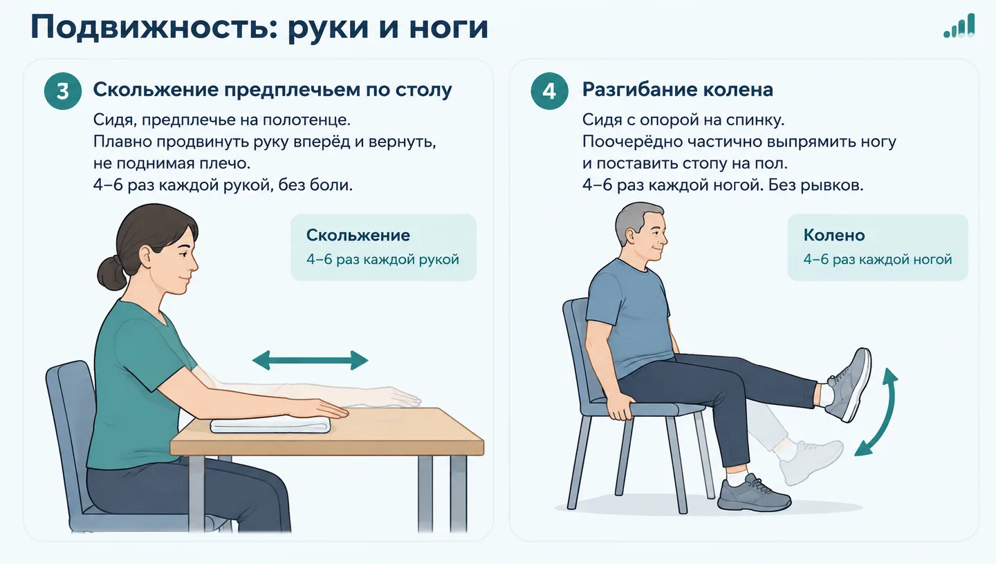 Подвижность: руки и ноги
