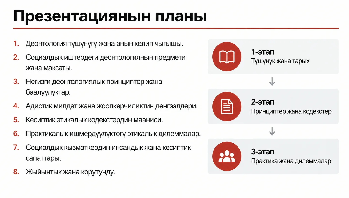 Презентациянын планы