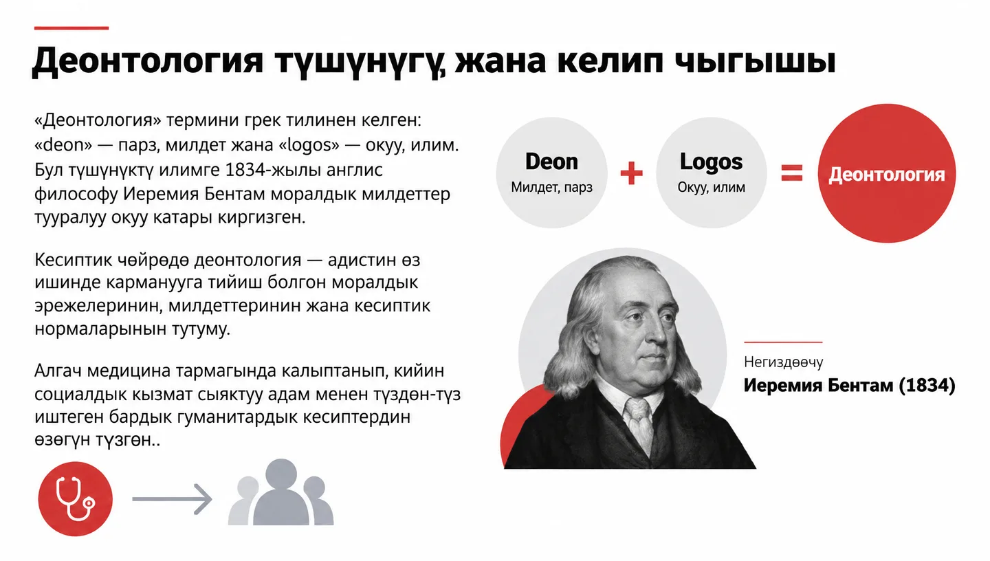 Деонтология түшүнүгү жана келип чыгышы