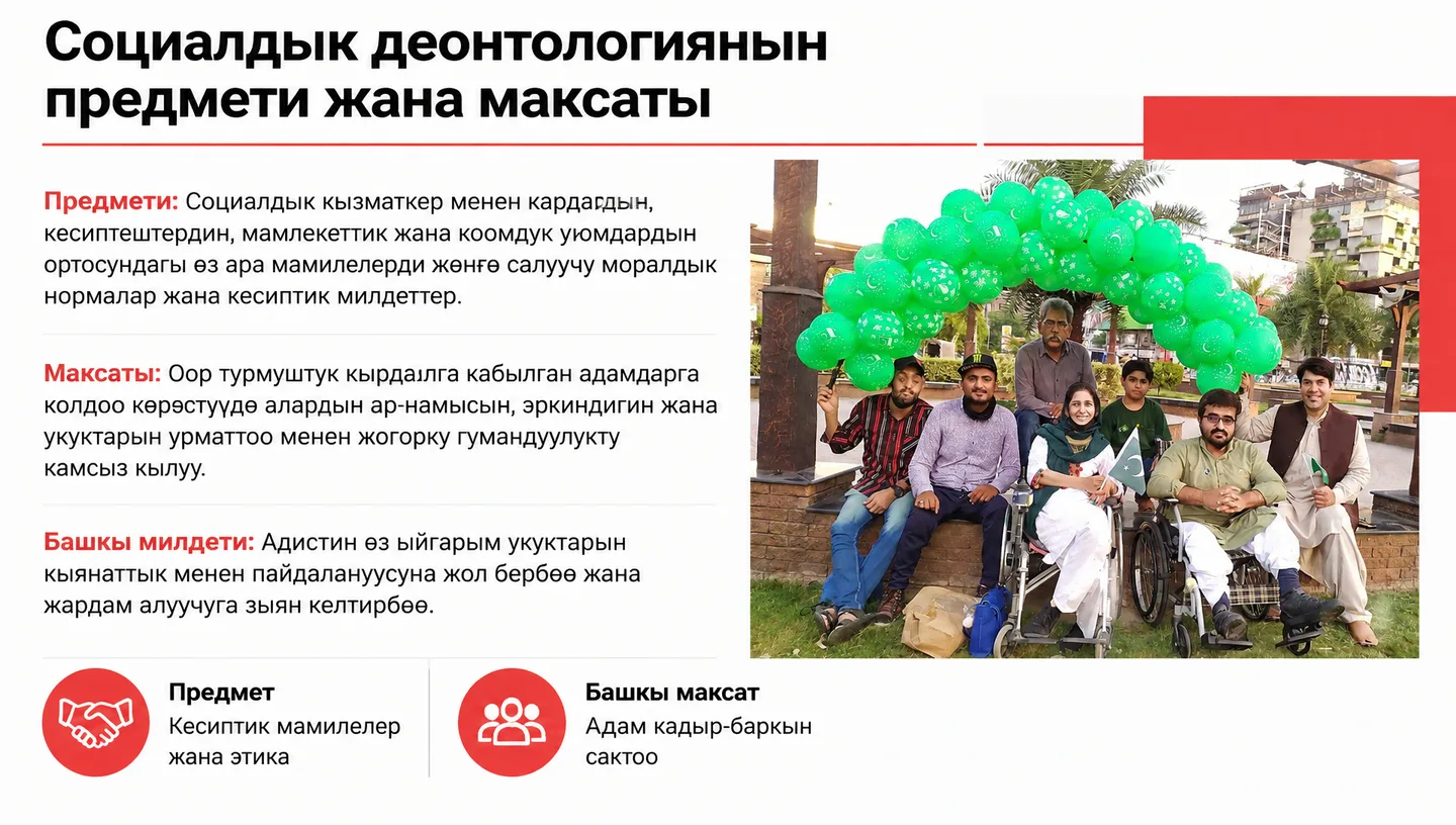 Социалдык деонтологиянын предмети жана максаты