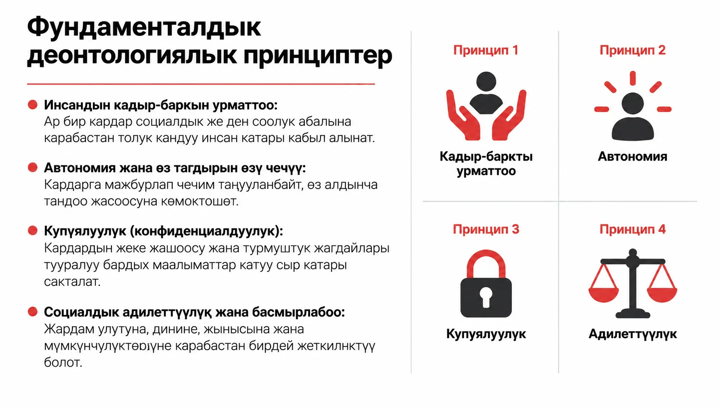 Фундаменталдык деонтологиялык принциптер