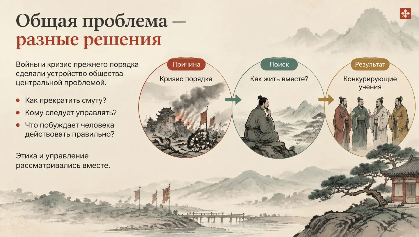 Общая проблема — разные решения