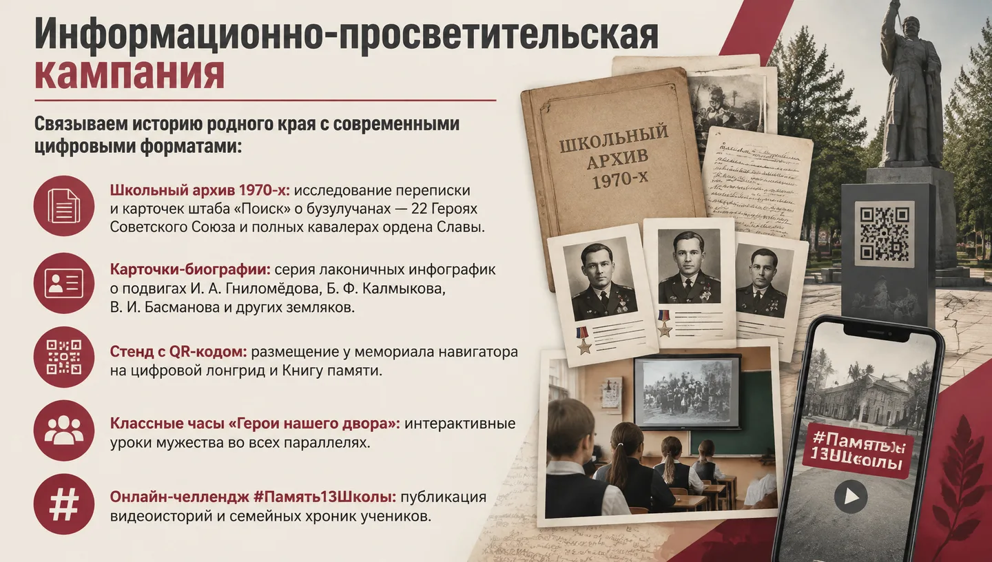 Информационно-просветительская кампания