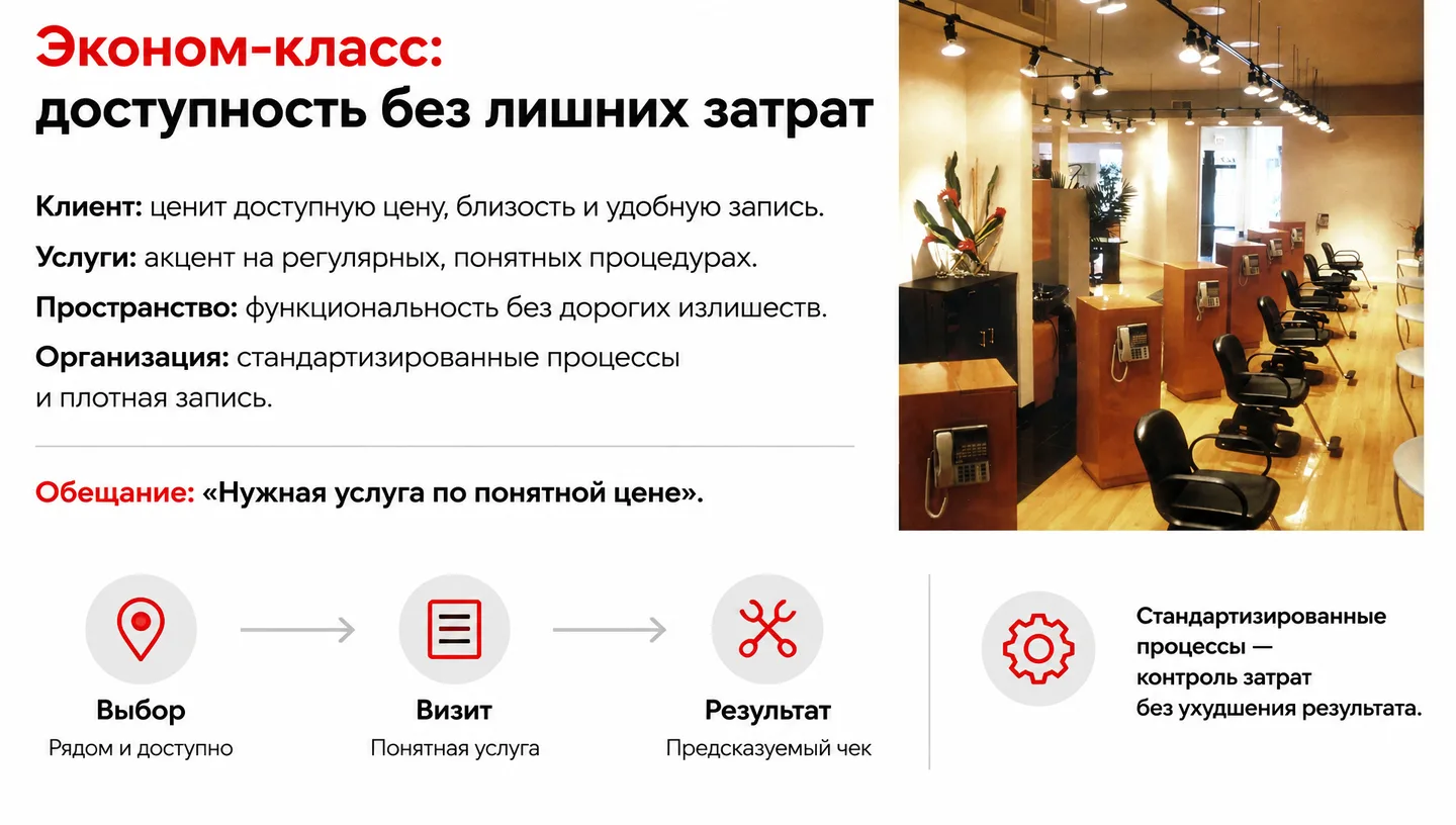 Эконом-класс: доступность без лишних затрат
