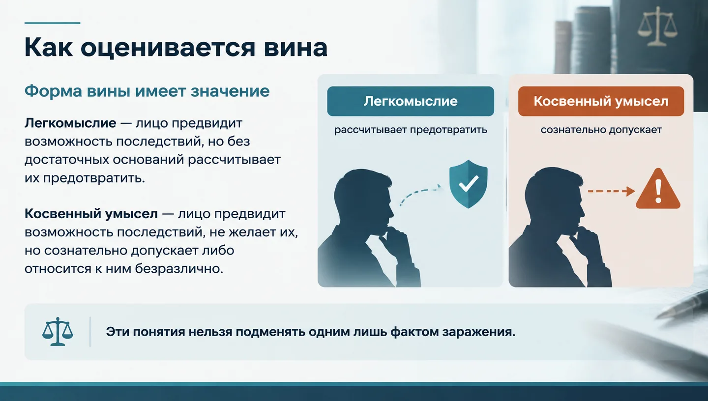 Как оценивается вина