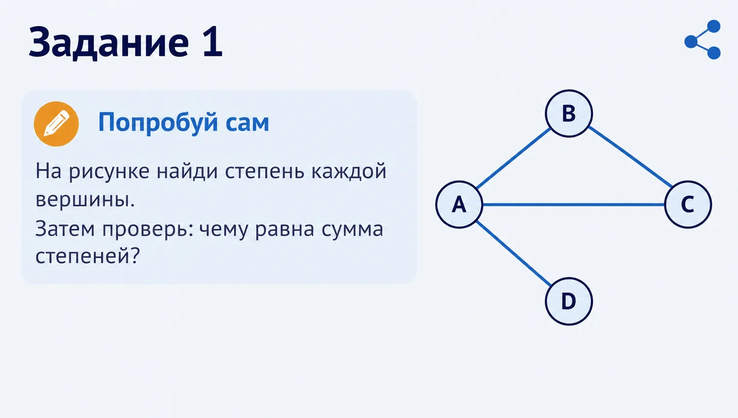 Задание 1