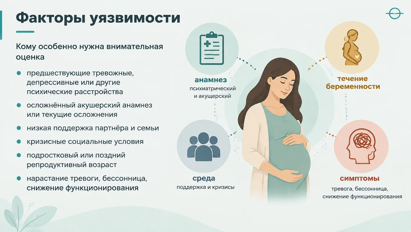 Факторы уязвимости