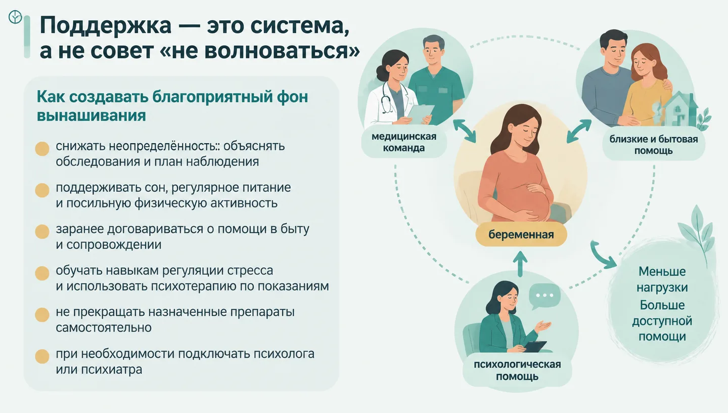 Поддержка — это система, а не совет «не волноваться»