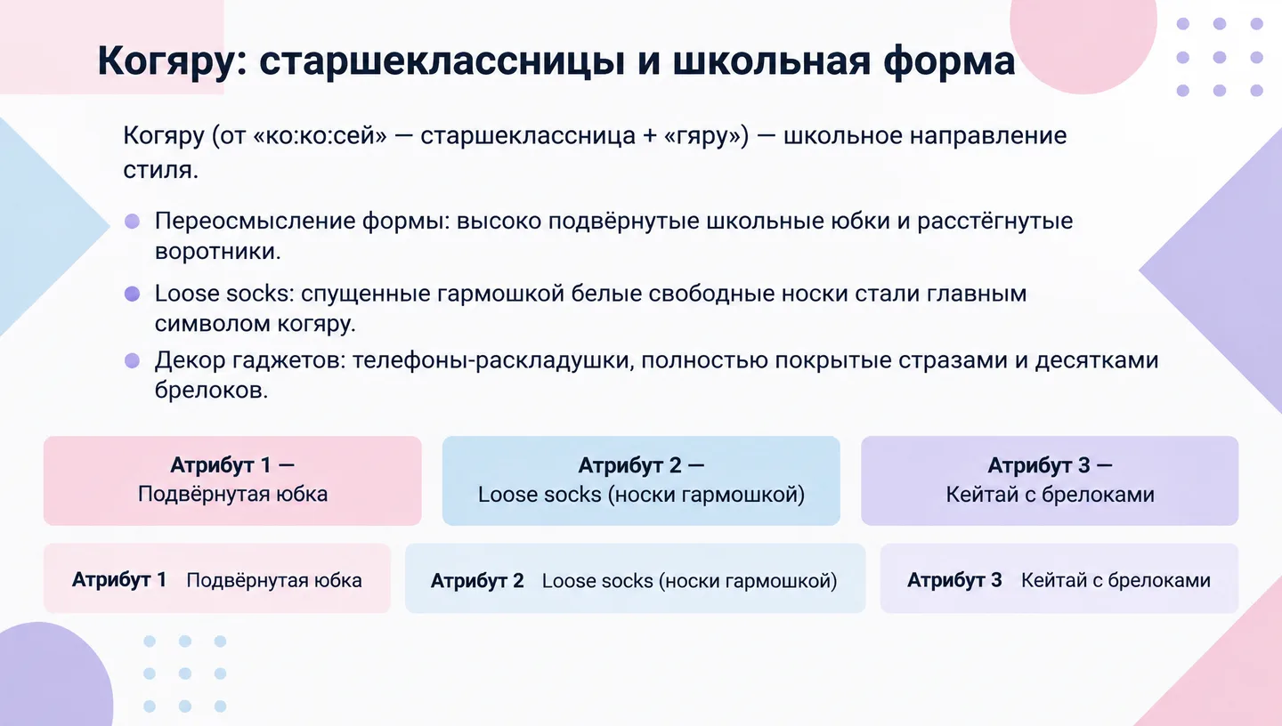 Когяру: старшеклассницы и школьная форма